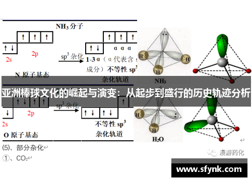 亚洲棒球文化的崛起与演变：从起步到盛行的历史轨迹分析