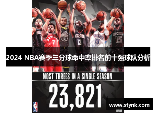 2024 NBA赛季三分球命中率排名前十强球队分析