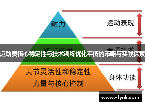 运动员核心稳定性与技术训练优化平衡的策略与实践探索
